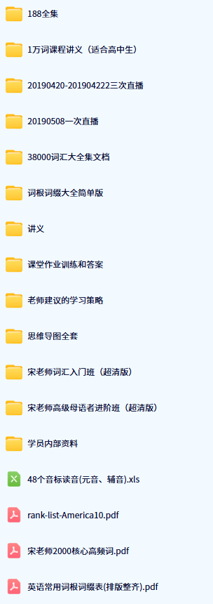 宋维刚初中高中英语资料目录
