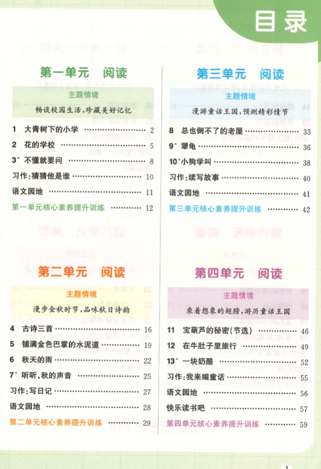 提优训练三年级语文目录一