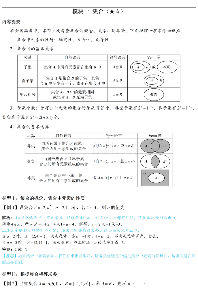2026高考数学必刷100讲内容展示