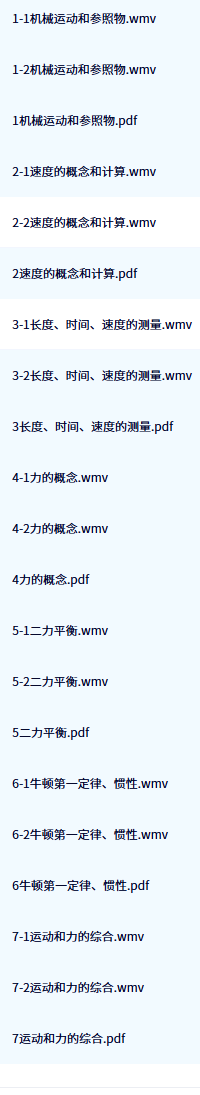 初中物理力学课目录