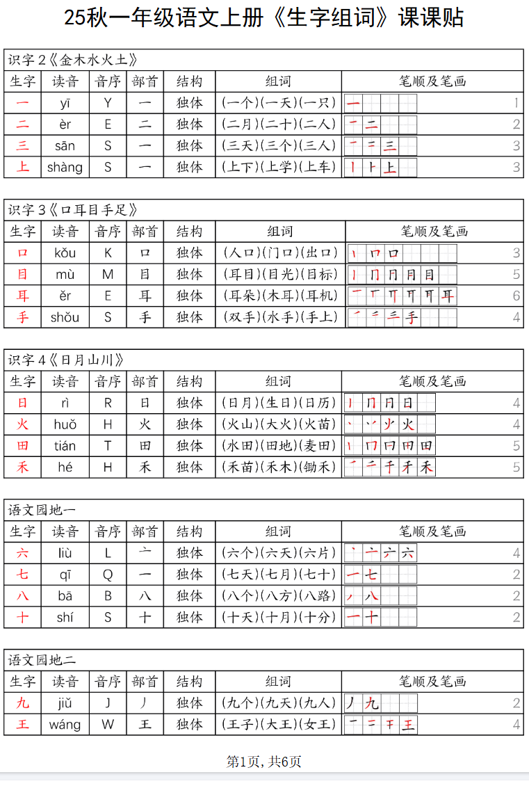 2025-2026小学语文生字组词及生字表课课贴