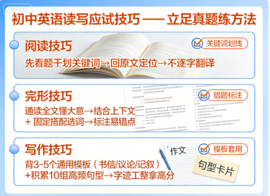 初三英语读写：立足真题，练“应试技巧”