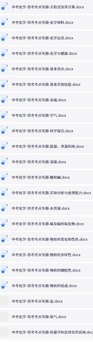 中考化学专题目录