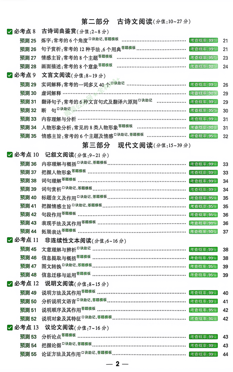 2026万唯中考热点预测语文目录