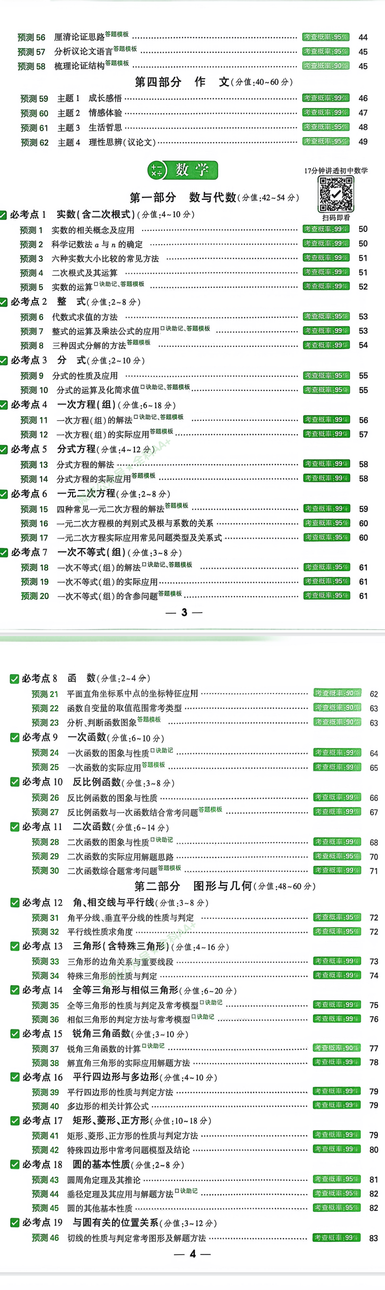 2026万唯中考热点预测语数英电子版