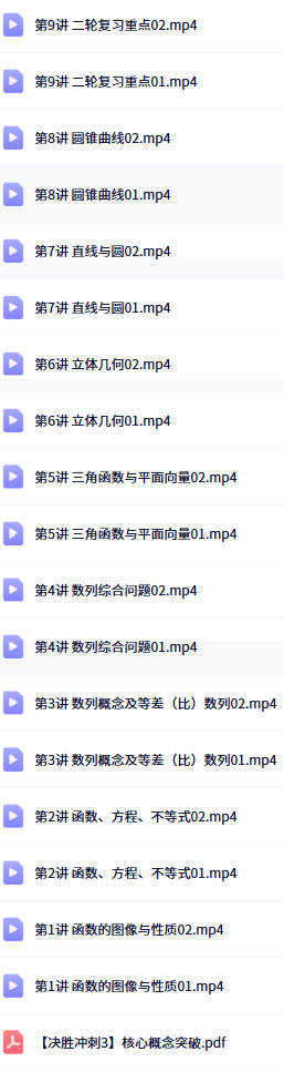 精华在线樊兆春核心概念突破课程目录