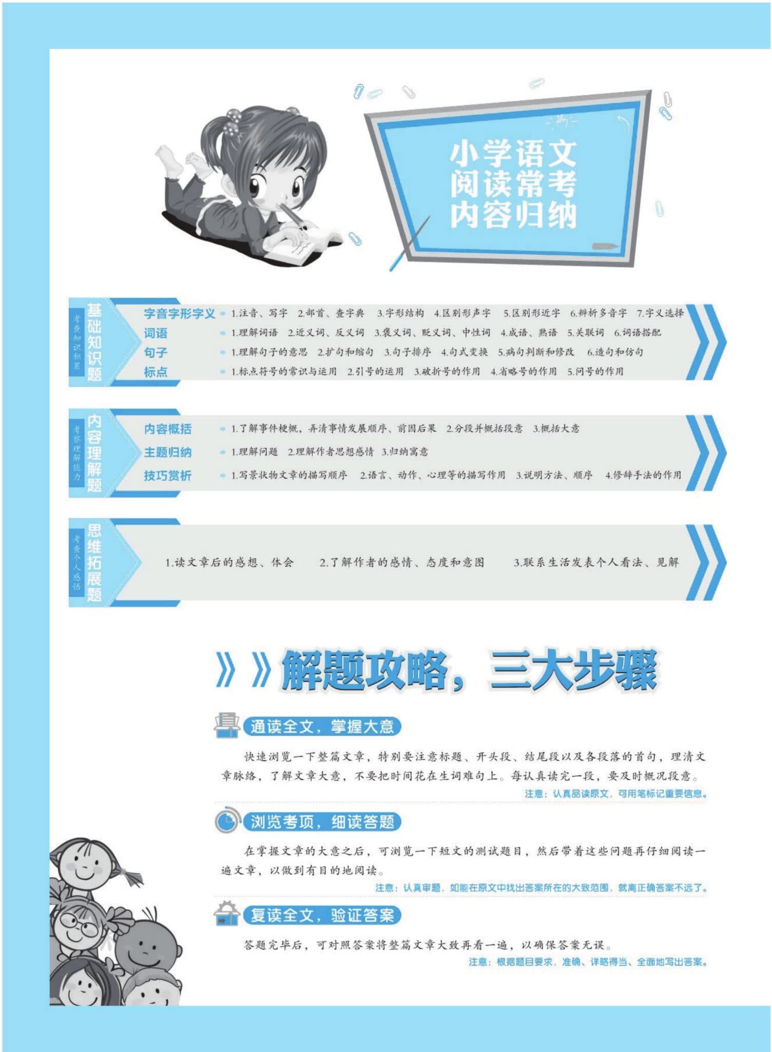 小学语文阅读常考内容归纳