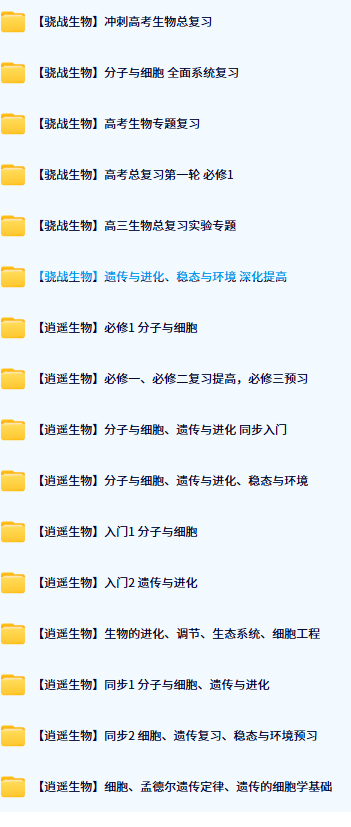 肖振龙生物目录