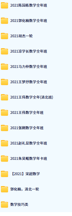 2021高中数学王梦抒胡杰马力仲张刚赵礼显朱昊鲲王伟郭华楠陈国栋宋超