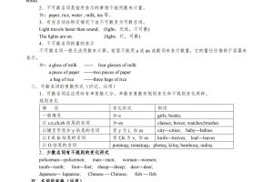 北师大版初中物理 课件教案习题素材合集