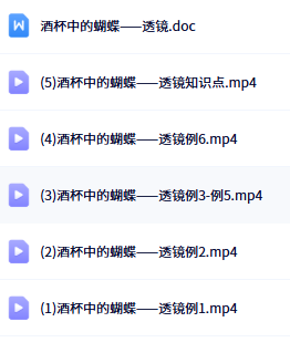 现象酒杯中的蝴蝶透镜知识点例题讲解目录