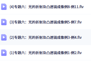 初二上学期光的折射及凸透镜成像目录