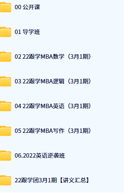 2022年MBA大师全程班讲义视频课程学习资源