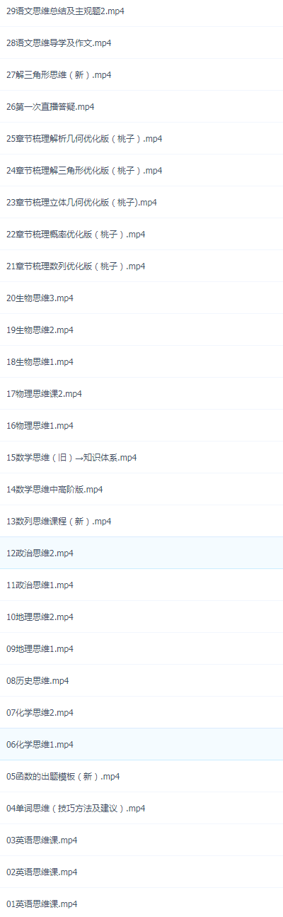 树成林全科思维课目录