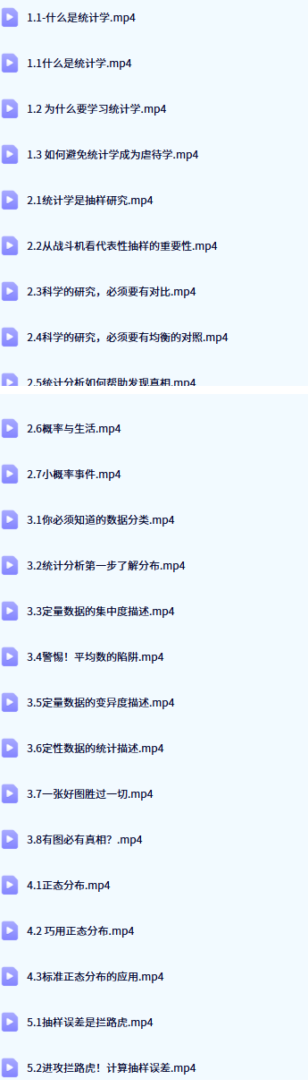 医学统计学入门视频全集目录