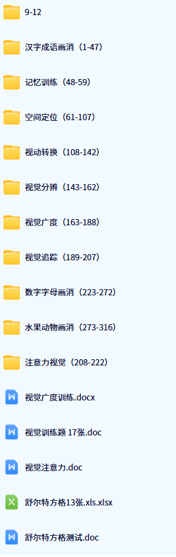 注意力训练卡目录