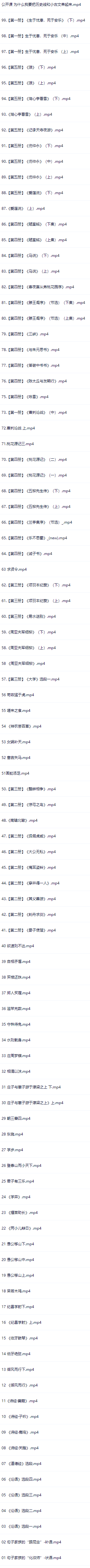 王芳小古文目录