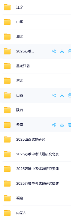 2025万唯试题研究目录