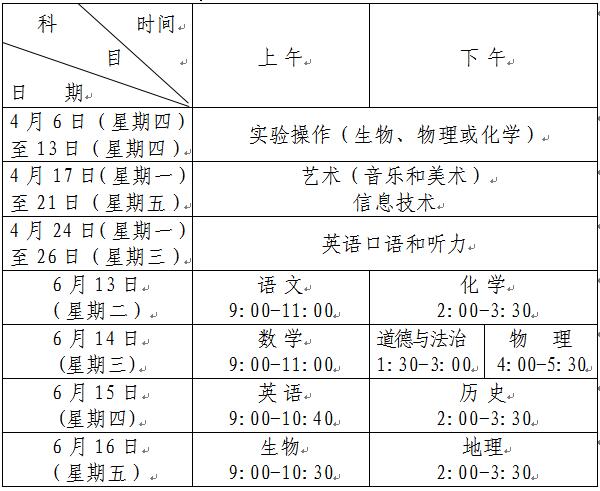 青岛中考时间2023年时间表