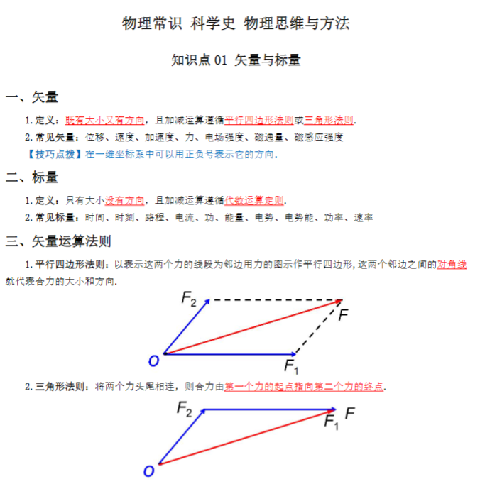 高中物理知识点总结