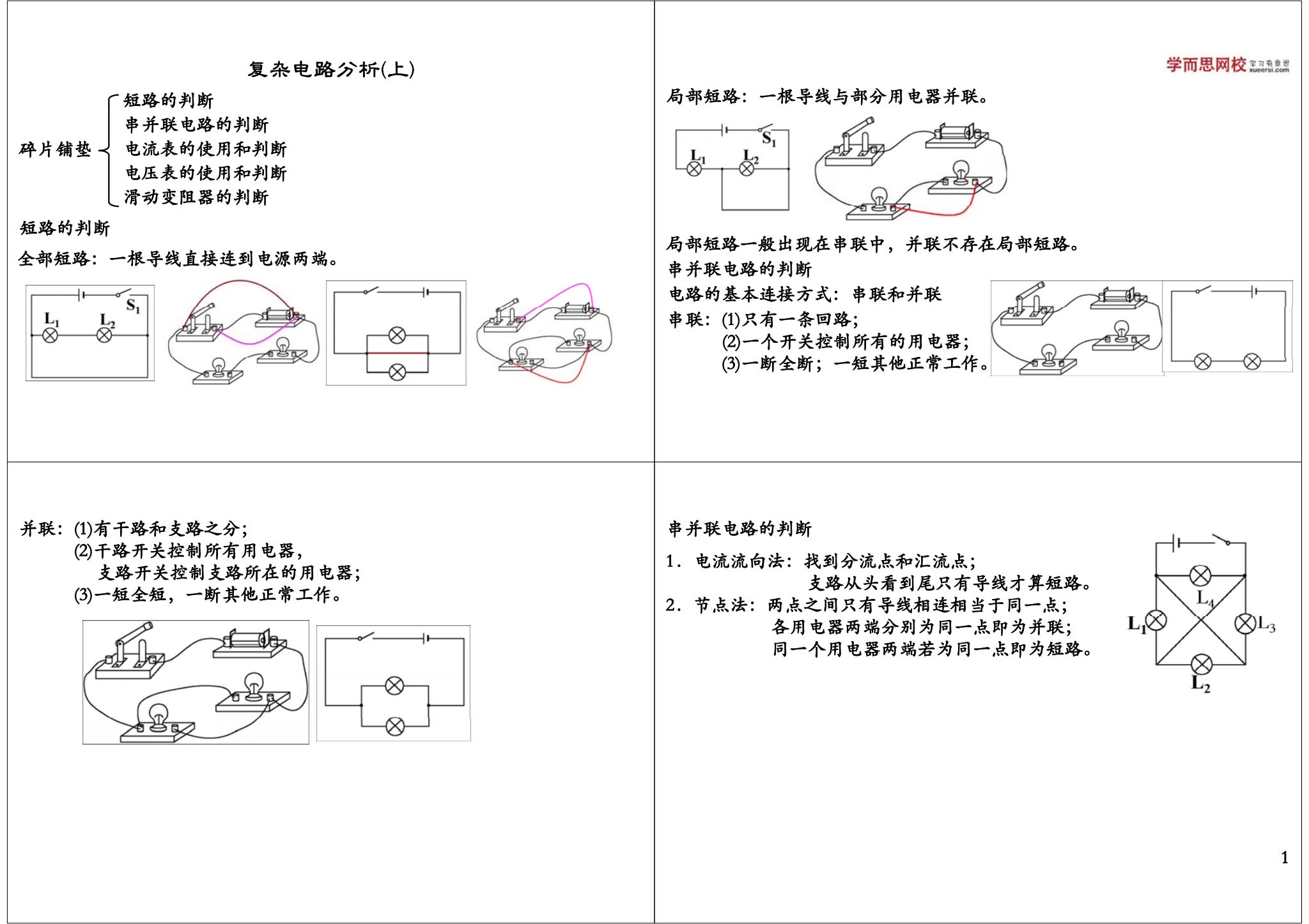 袁媛九年级物理电路图讲解视频教程网盘分享