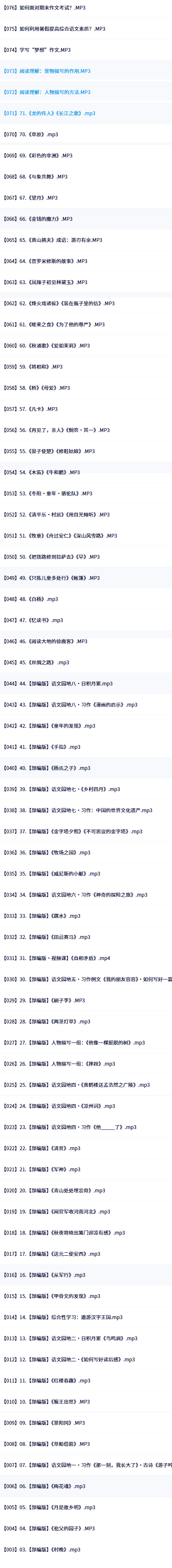 王芳大语文小学五年级课程目录