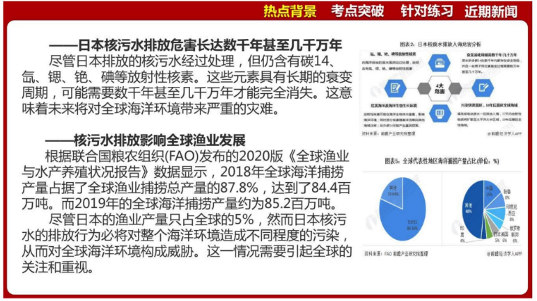 日本核污水三轮排放背景