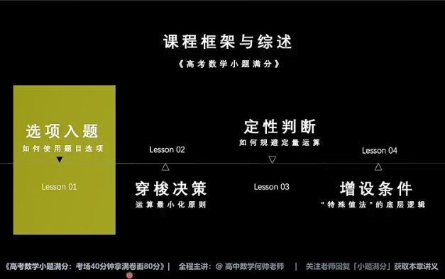 何帅高考数学小题满分网盘分享