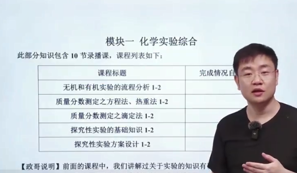  2024李政化学高三二轮春季班课封面