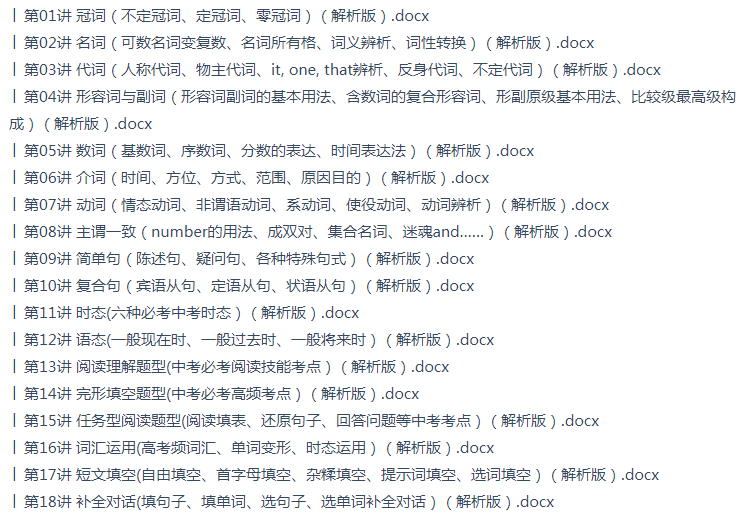 2024年中考英语必刷子母题目录二