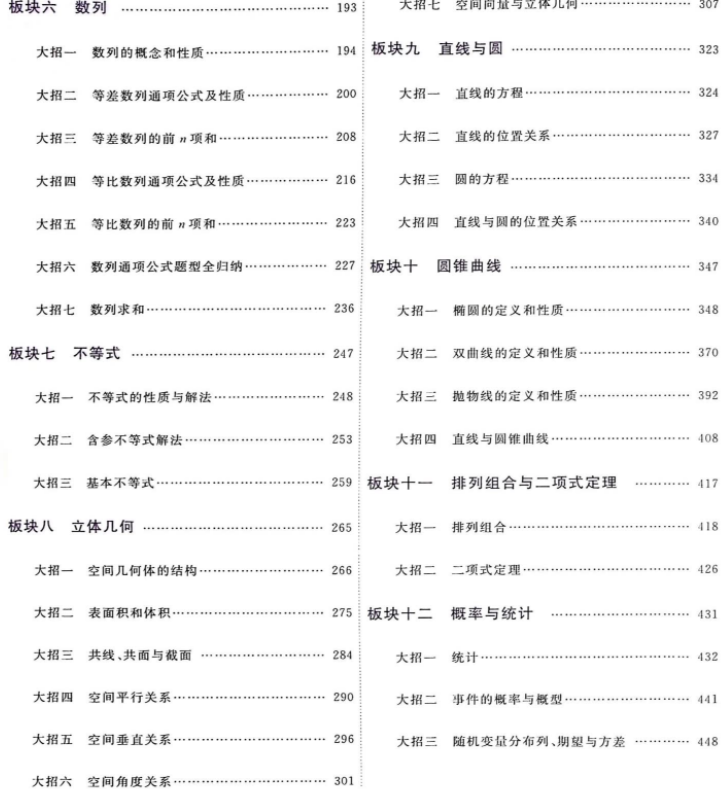 高考数学大招秒杀逆袭版目录一