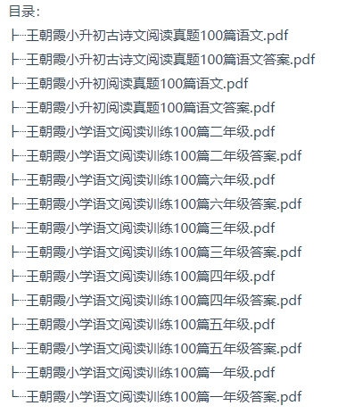 王朝霞小学语文阅读训练100篇目录