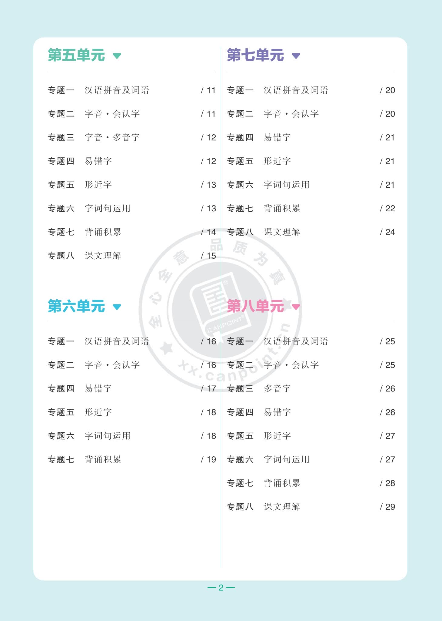 小学一年级语文全品知识梳理目录二