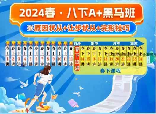 2024王凯皎初二英语春季A+课程分享