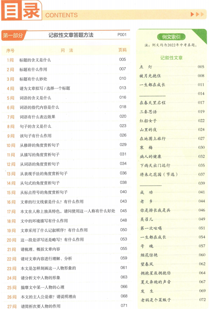 一本初中语文阅读答题方法目录一