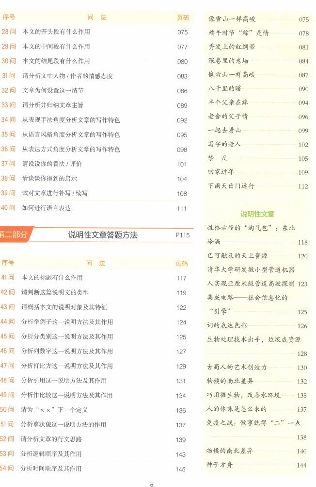 一本初中语文阅读答题方法目录二