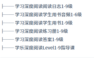 学乐深度阅读目录