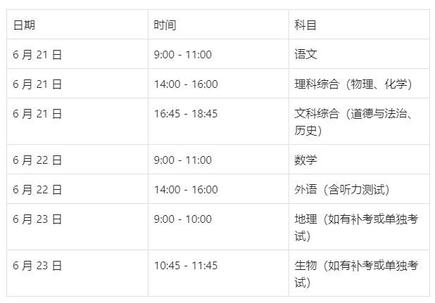 2025河北考试时间安排