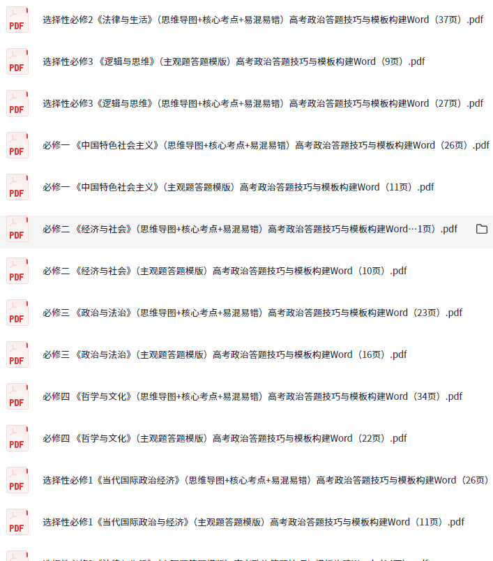 2025高考政治答题模版及套路目录