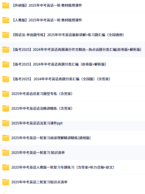 2025中考英语总复习资料目录