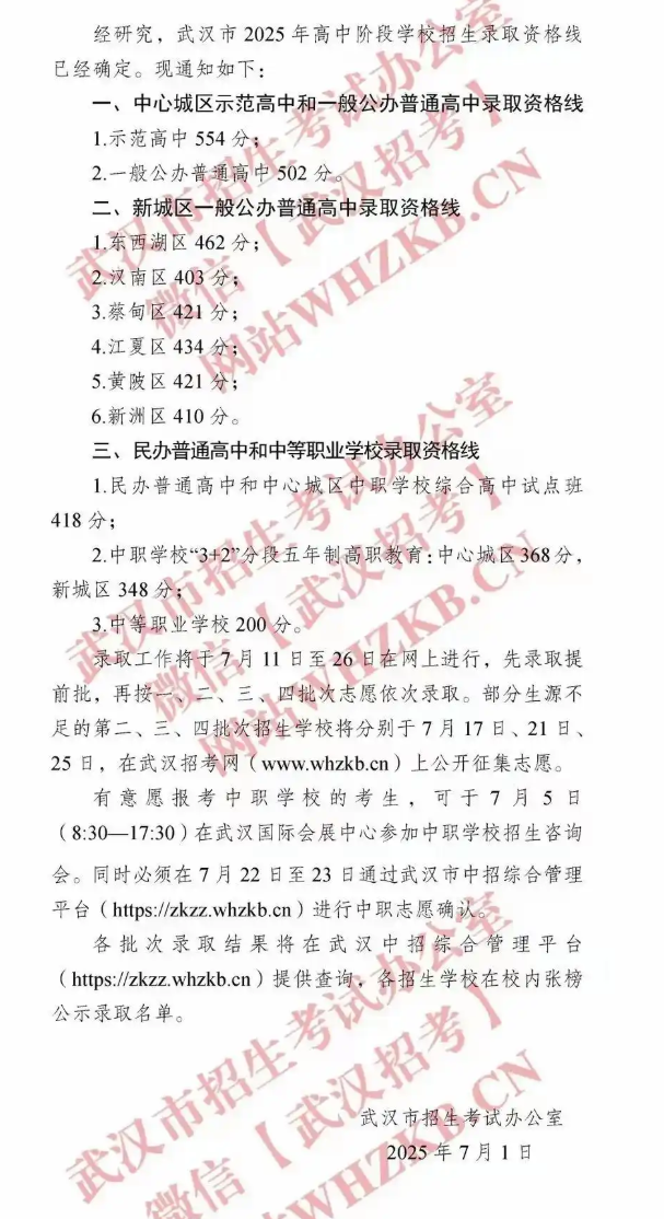 武汉市2025年高中阶段学校招生录取资格线
