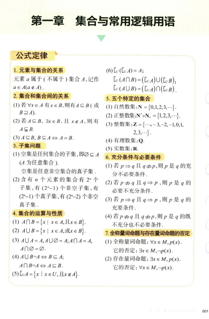 高中数学提分笔记内容一