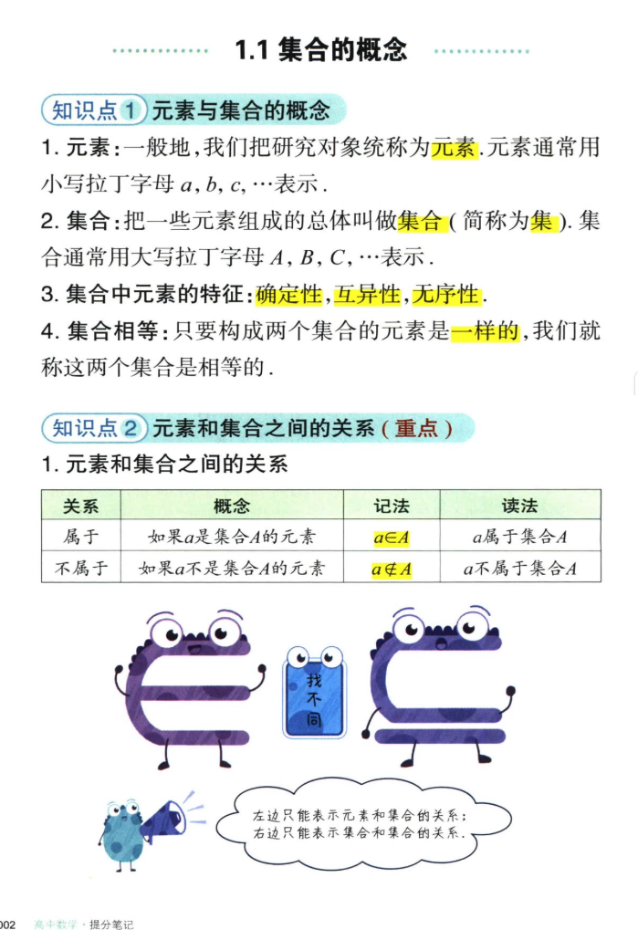 高中数学提分笔记内容二