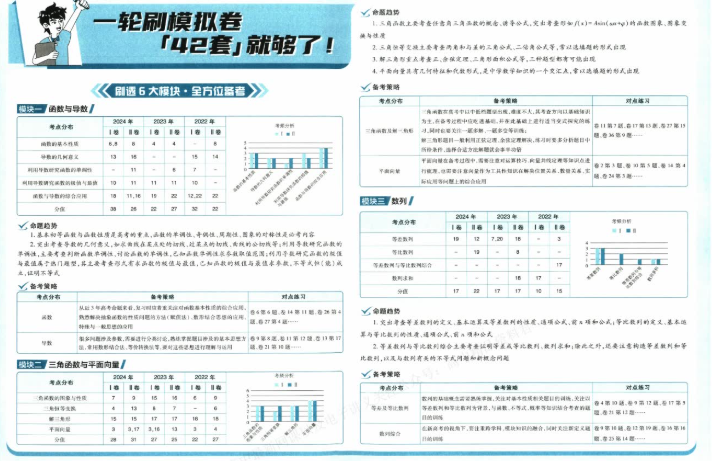理想树2026高考必刷卷42套数学一轮模拟卷