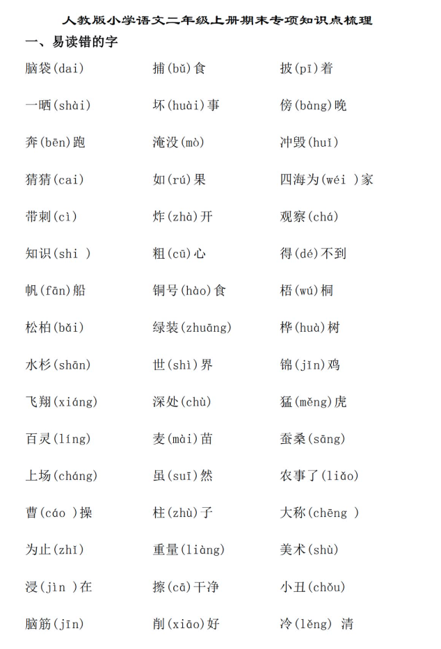 二年级上册语文知识点总结