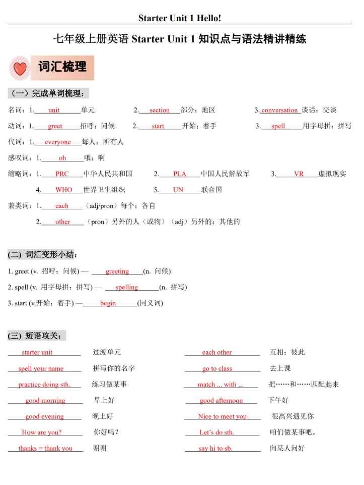 人教版初中英语同步讲义及练习