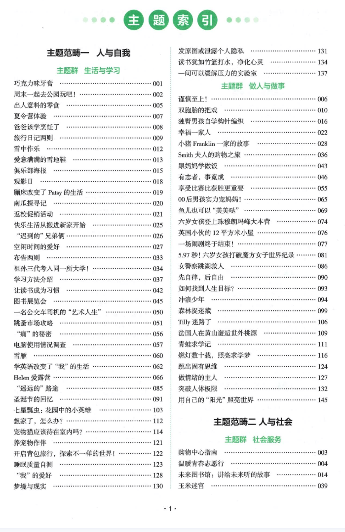 一本英语完形填空与阅读理解主题索引目录