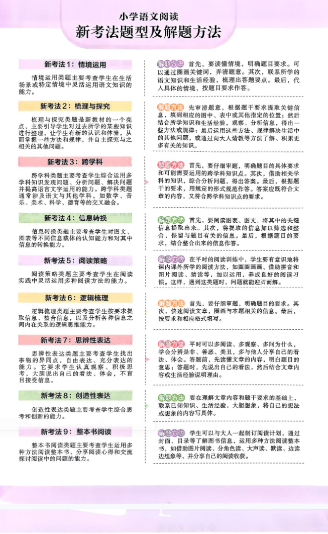 小学语文阅读新考法题型及解题方法