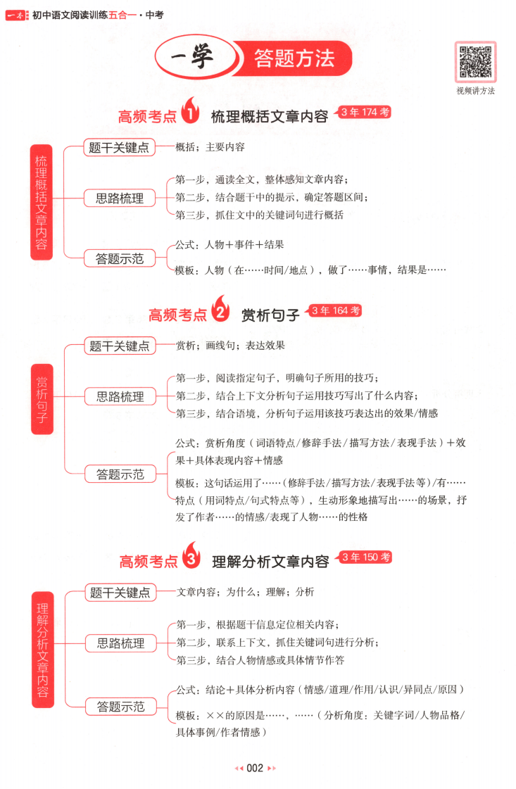一本初中语文五合一答题方法